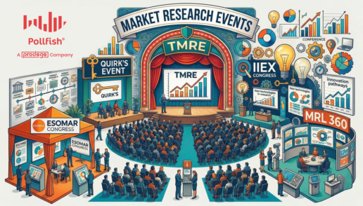 Market Research Events