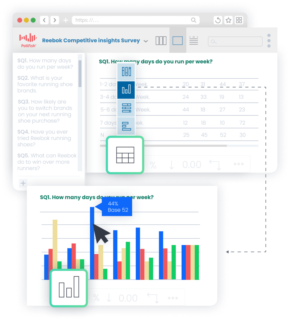 Reebok Competitive Insights Survey