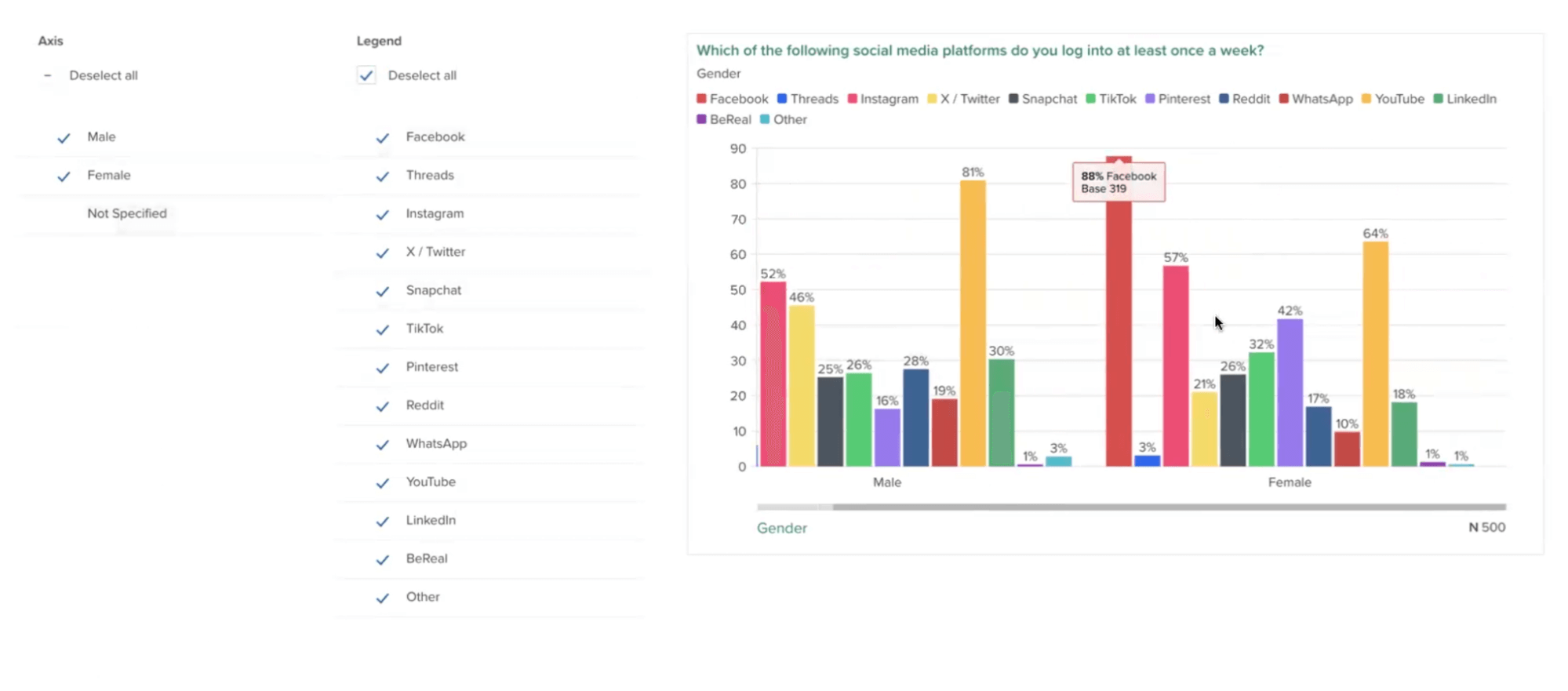 Insights Builder Graph Variables