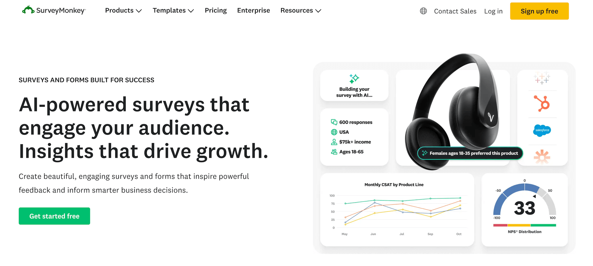 SurveyMonkey homepage: AI-powered surveys that engage your audience.